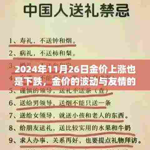 金价的波动与友情的闪耀,一个温馨的日常故事在黄金市场的风云变幻中展开