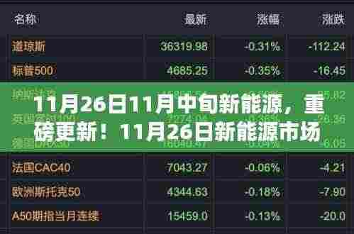 厂房环境 第360页