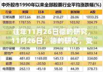 11月26日德的研究,探索变化中的学习之旅,自信与成就感的魔法时刻