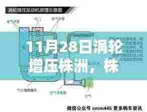 株洲涡轮增压技术解析与全方位指南(11月28日特辑)