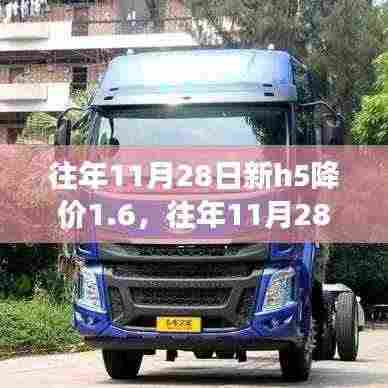 深度剖析,新H5历年降价背后的原因与影响,新H5风暴席卷市场!