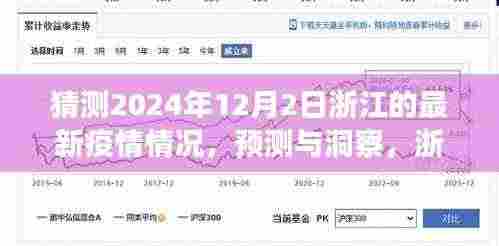 浙江未来疫情趋势展望,预测与洞察(至2024年12月2日)