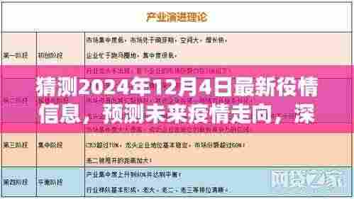 2024年最新疫情预测与深度解析,产品特性与体验评测