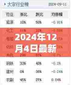 深度解析,铝模技术革新与挑战——22年最新观点阐述