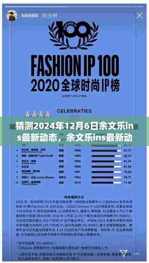 余文乐未来动态猜想,解读余文乐Ins最新动态与未来走向,预测余文乐未来动态展望(2024年12月6日)