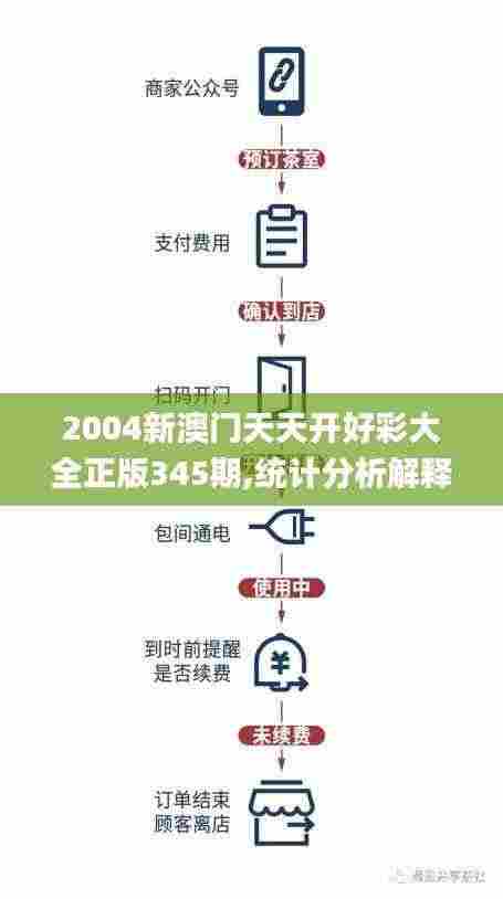 2004新澳门天天开好彩大全正版345期,统计分析解释定义_3K8.674