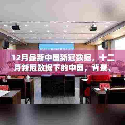 中国十二月新冠数据概览,背景、进展与影响分析