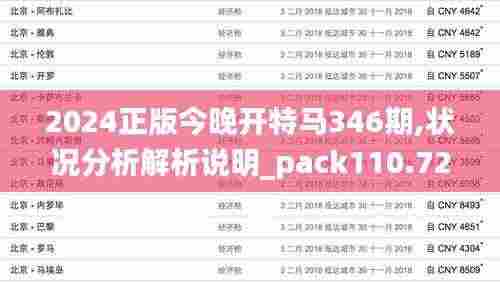 2024正版今晚开特马346期,状况分析解析说明_pack110.720