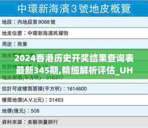 2024香港历史开奖结果查询表最新345期,精细解析评估_UHD版1.392