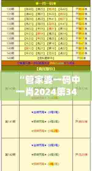 “管家婆一码中一肖2024第348期”:彩票选择的实用指南