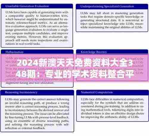 2024新澳天天免费资料大全348期:专业的学术资料整合平台