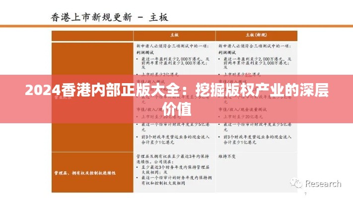 2024香港内部正版大全:挖掘版权产业的深层价值