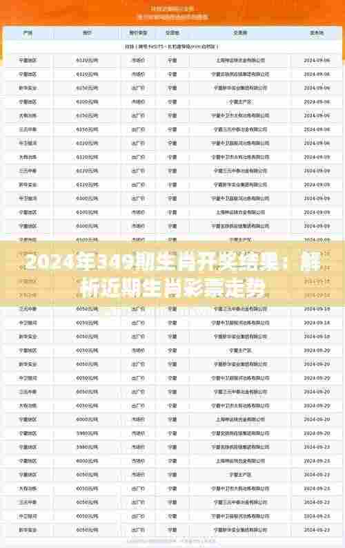 2024年349期生肖开奖结果：解析近期生肖彩票走势