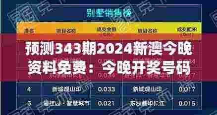 预测343期2024新澳今晚资料免费:今晚开奖号码的市场心理预期