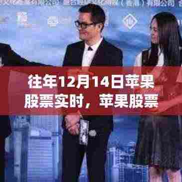 苹果股票背后的暖心日常,友谊与陪伴的感人故事