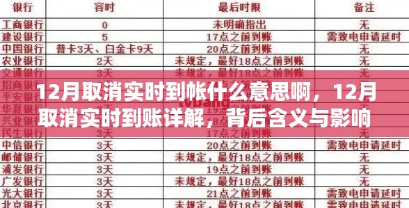 12月取消实时到账详解,背后含义、影响分析与解读