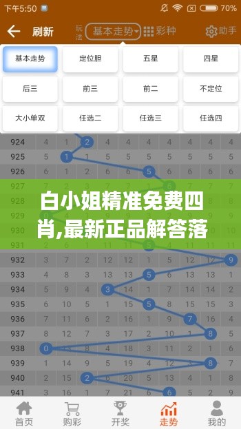 白小姐精准免费四肖,最新正品解答落实_复古款1.793