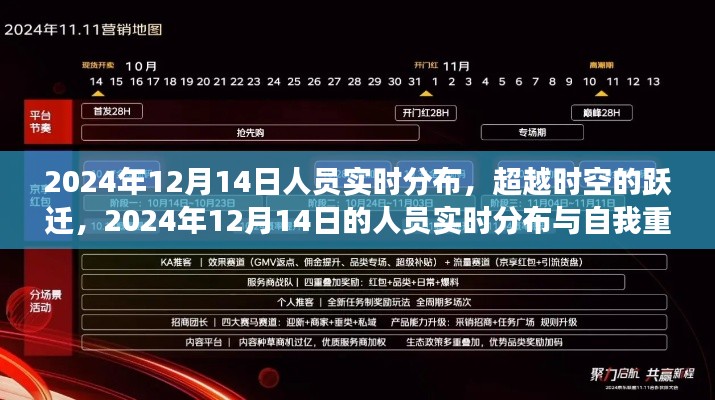 超越时空界限,2024年人员实时分布与自我重塑之旅的跃迁探索