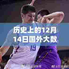 历史上的今天,大数据实时分析网站揭示力量与自信的成就——以十二月十四日为例