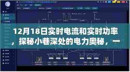 探秘小巷深处的电力奥秘,特色小店的实时电流与功率之旅。