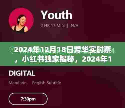小红书独家揭秘,芳华实时票抢先看,2024年12月18日精彩预告