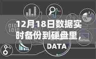冬日暖阳下的硬盘心灵备份之旅,数据实时备份纪实