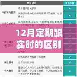 十二月定时与实时之辨，温馨时间之旅的探寻