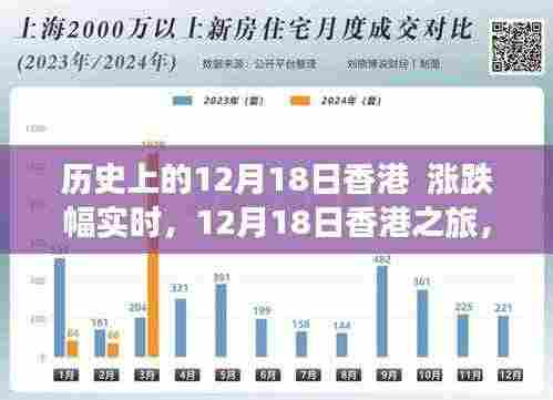 神采飞扬 第5页