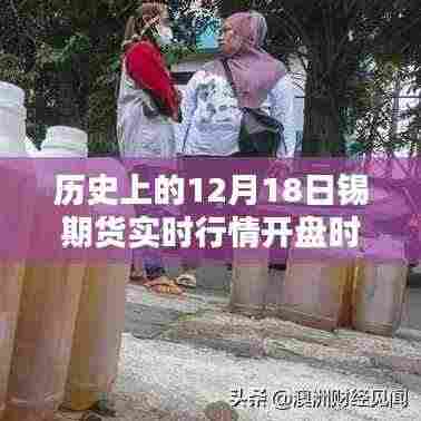 揭秘历史上的锡期货行情,揭秘十二月十八日开盘时刻的实时行情与深远影响分析