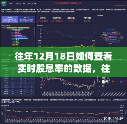 往年12月18日实时股息率数据查询指南,轻松获取最新股息率信息