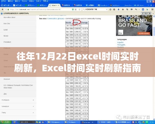 往年12月22日Excel时间实时刷新指南,轻松获取与更新数据标题建议,Excel时间实时刷新秘籍,轻松获取往年12月22日数据更新指南