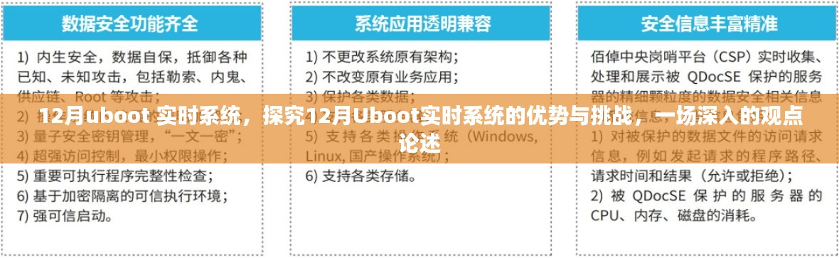 探究Uboot实时系统的优势与挑战,深度论述十二月的实时系统体验与前景