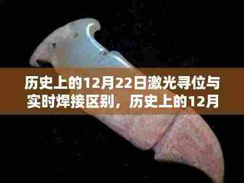 历史上的12月22日,激光寻位与实时焊接技术差异探析