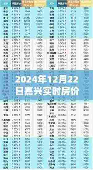 学贵有疑 第5页