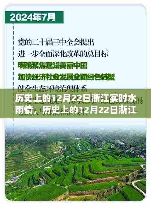 历史上的12月22日浙江水雨情,自然力量的变化与成就感的源泉