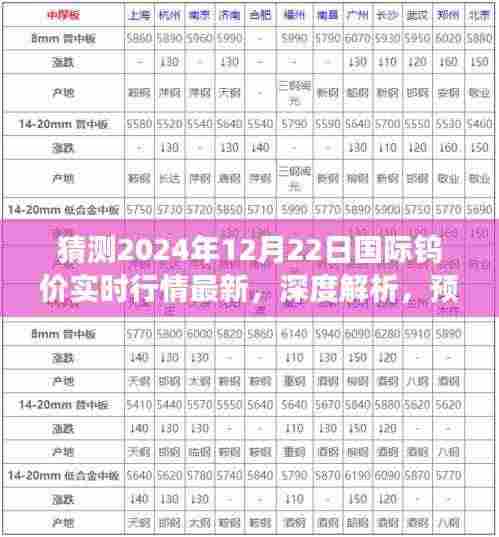 闻所未闻 第4页