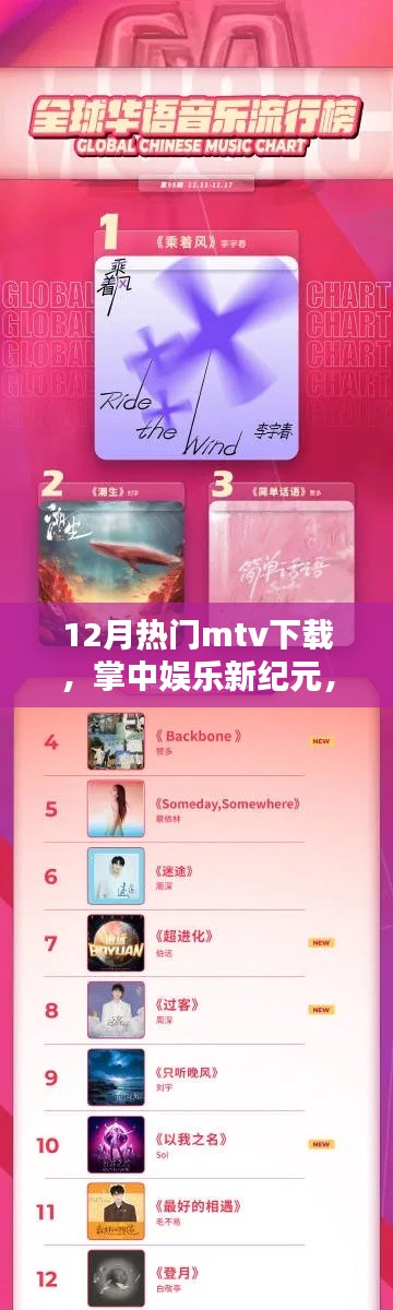 科技引领风尚，掌中娱乐新纪元，12月热门MTV下载神器