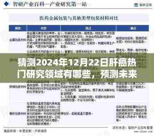 肝癌研究前沿预测,探索未来肝癌热门研究领域,展望2024年肝癌研究前沿动态
