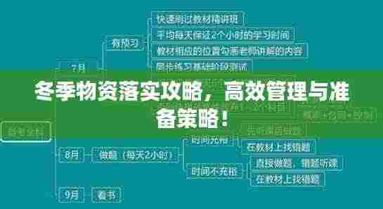冬季物资落实攻略，高效管理与准备策略！