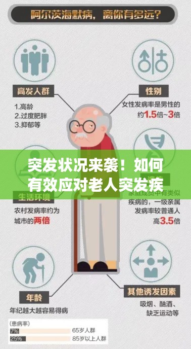 突发状况来袭!如何有效应对老人突发疾病?关爱老人健康,必备指南!