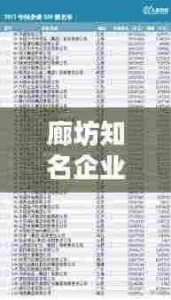 廊坊知名企业排行榜揭晓，这些公司最受瞩目！