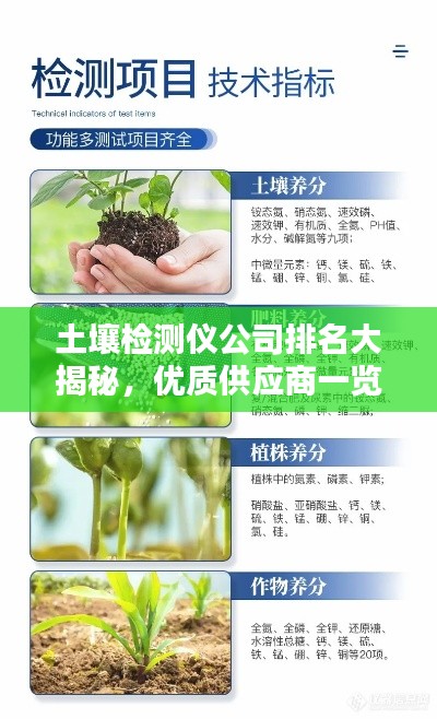 土壤检测仪公司排名大揭秘,优质供应商一览!