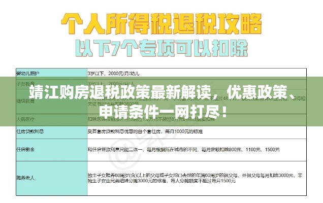 靖江购房退税政策最新解读,优惠政策、申请条件一网打尽!