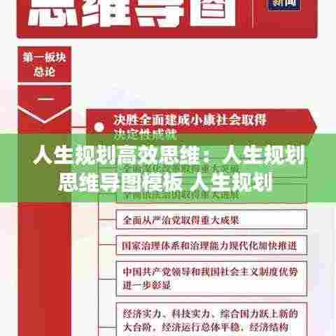 人生规划高效思维:人生规划思维导图模板 人生规划