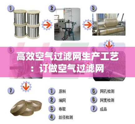 高效空气过滤网生产工艺:订做空气过滤网