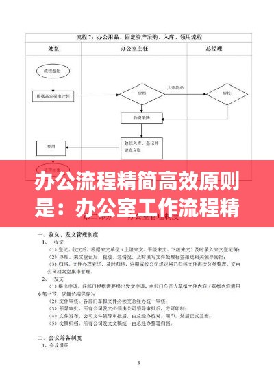 办公流程精简高效原则是：办公室工作流程精细化 