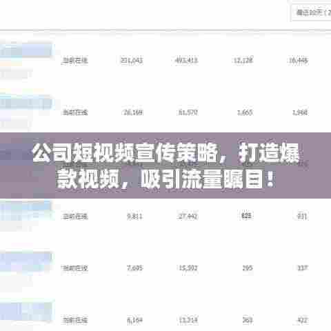 公司短视频宣传策略，打造爆款视频，吸引流量瞩目！
