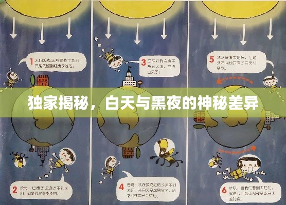 独家揭秘,白天与黑夜的神秘差异
