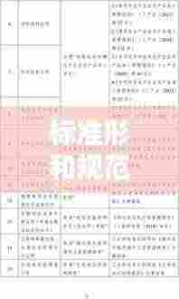 标准形和规范形：标准型与规范性的区别 