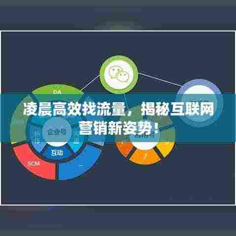 凌晨高效找流量,揭秘互联网营销新姿势!